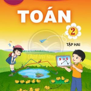 Bài 7: Tiền Việt Nam